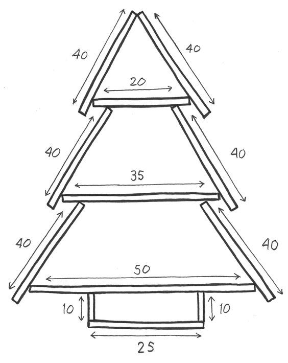 Manualidades de Navidad