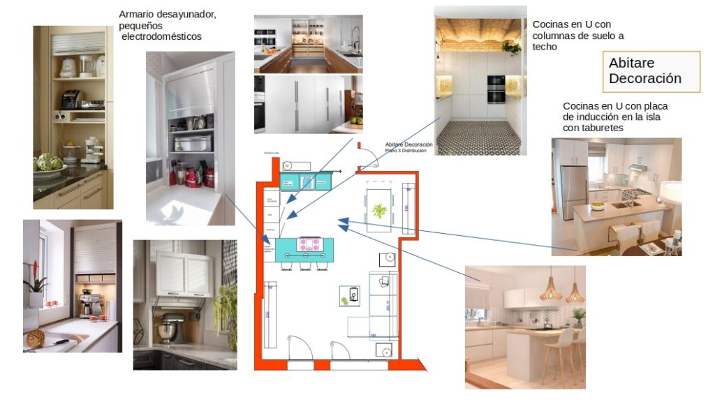 La imagen tiene un atributo ALT vac&iacute;o; su nombre de archivo es ideas-decoracion-3-1024x576.jpg